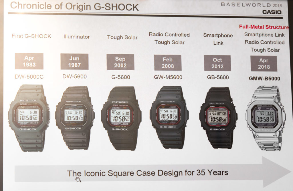 Casio G-Shock GMW-B 5000 “Full Metal” 腕表評測 腕上評測 