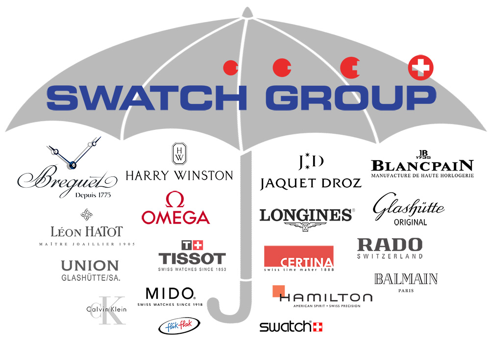 Swatch 集團與 Audemars Piguet 聯袂發佈全新 Nivachron 游絲 表壇動向 